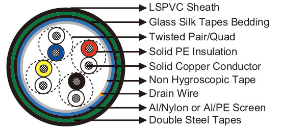 Click to view the big picture